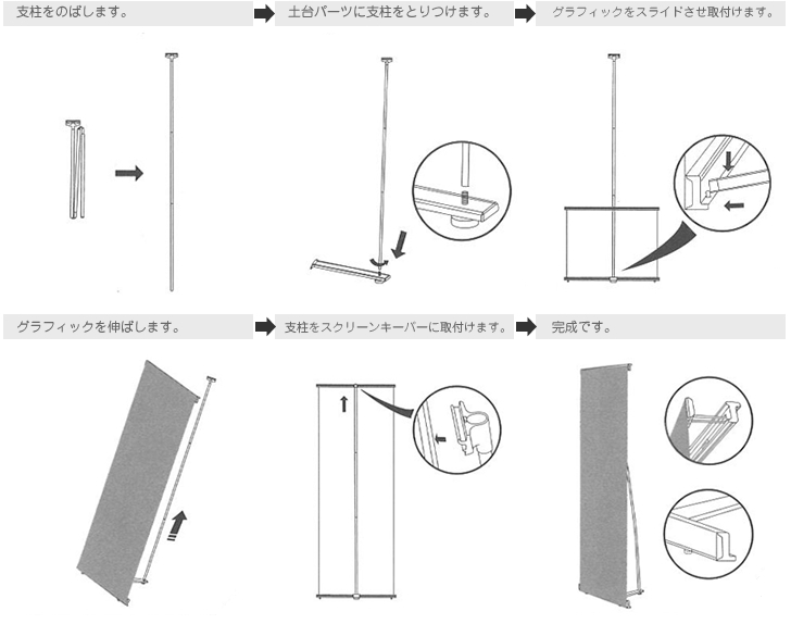 Ｌバナー ２ＷＡＹ　ＹＣ－Ｌ５Ｄ