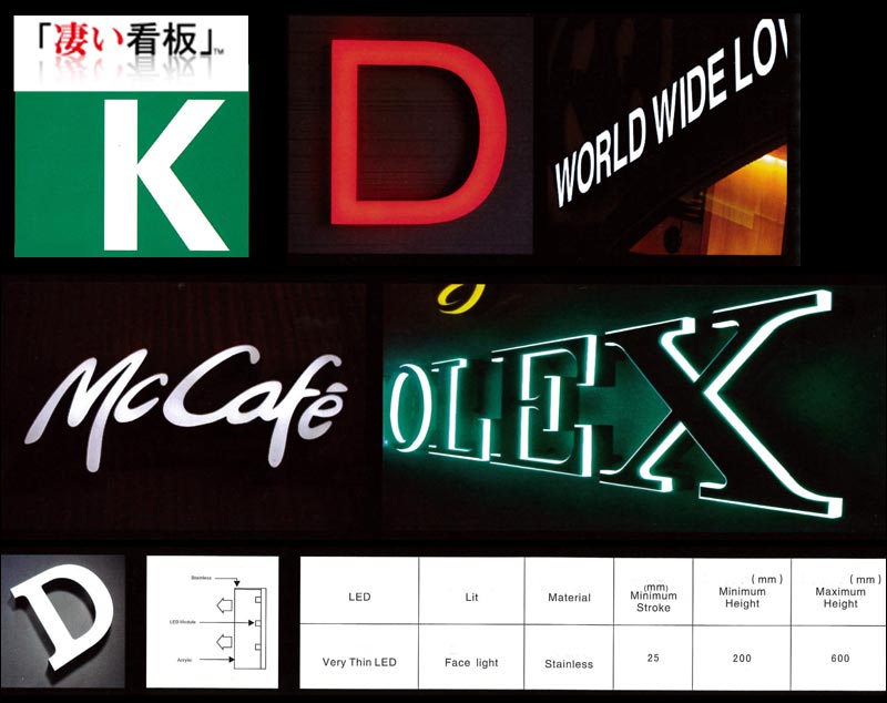凄い看板 K