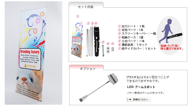 Lバナー連結バックパネル - セット内容